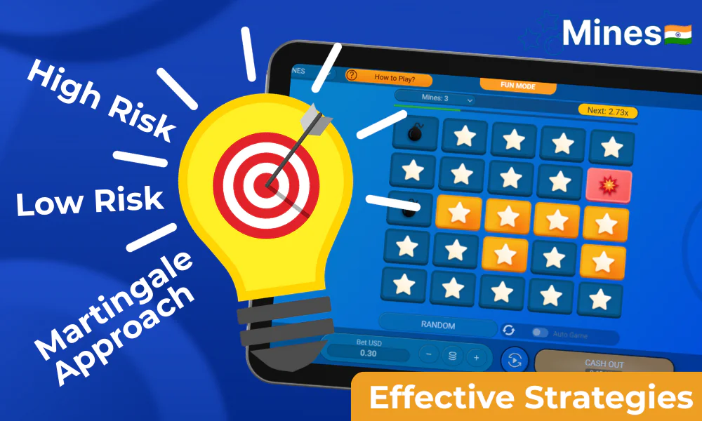 A list of several effective strategies for playing Mines